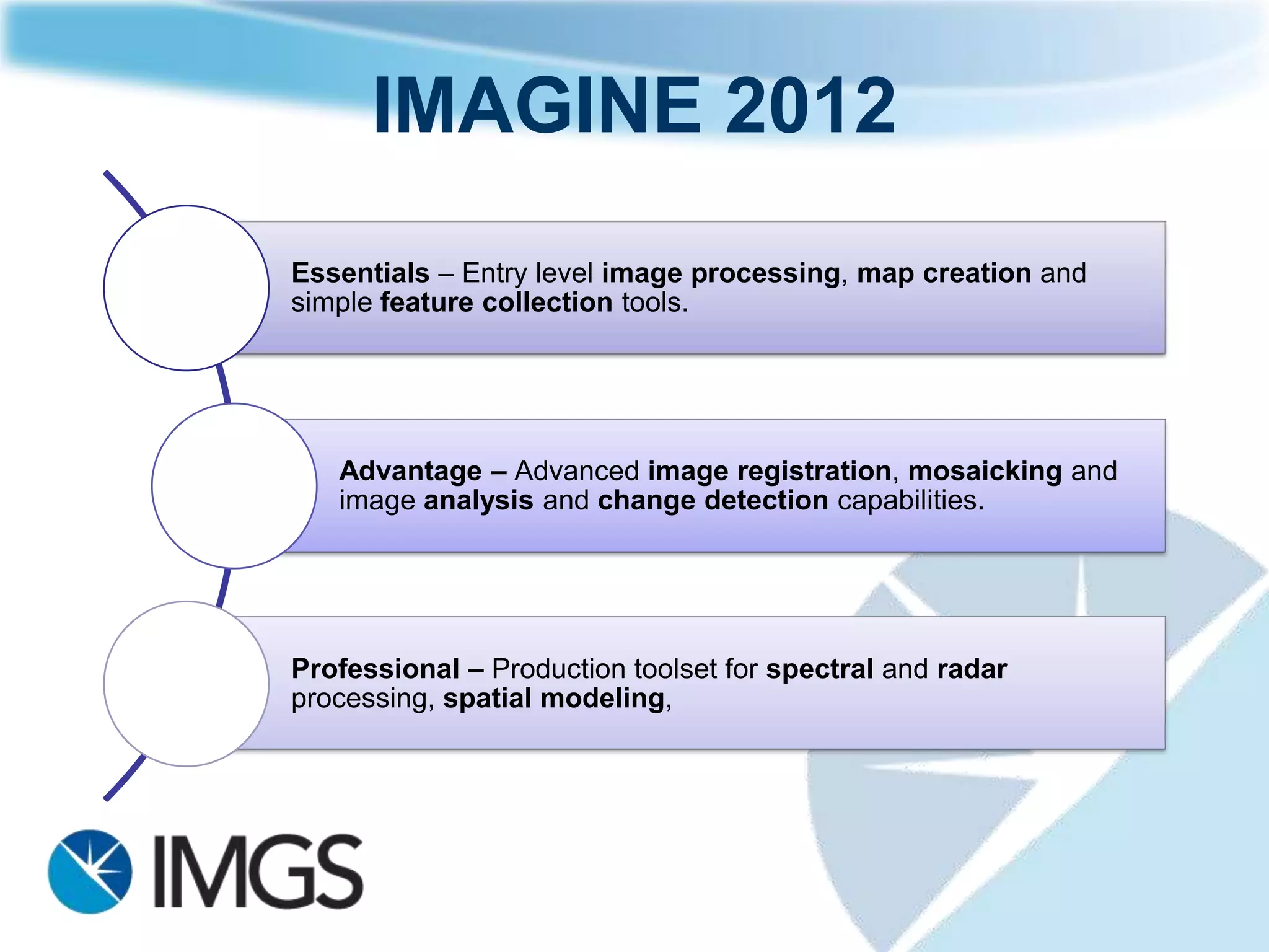 What can IMAGINE do for you?
 Utility Network Planning
    Plan the impact of a new network
    i.e. overhead lines etc.


 Archeology
    LiDAR and Airborne imagery has
    been used to detect and map
    ruins and then re-create them
    with 3D models and fly-throughs
 Fishing
    Generate fish potential maps
    using multispectral data to
    correlate algal blooms and sea
    temperatures to predict where
    the fish will be
 