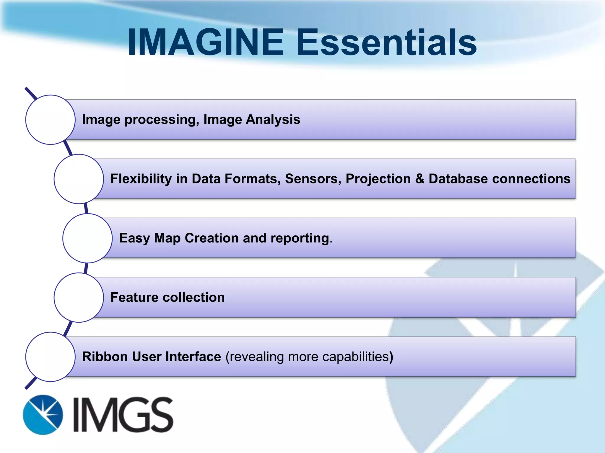 IMAGINE 2012
Essentials – Entry level image processing, map creation and
simple feature collection tools.




   Advantage – Advanced image registration, mosaicking and
   image analysis and change detection capabilities.




Professional – Production toolset for spectral and radar
processing, spatial modeling,
 