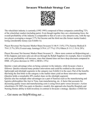 Invacare Wheelchair Strategy Case
The wheelchair industry is currently (1992 1993) composed of three companies controlling 72%
of the wheelchair market (including parts). Even though together they are a dominating force, the
overall profitability of the industry is comparable to that of a not a very attractive one, with the top
two players averaging a meager 5.7% Net Income and the third one (the former market leader)
losing considerable money (see Exhibit A).
Player| Revenue| Net Income| Market Share| Invacare| $ 146.9 | 5.8%| 37%| Sunrise Medical| $
79.4 | 5.7%| 20%| Everest amp; Jennings| $ 59.6 | (17.7%)| 15%| Others| $ 111.2 | N/A| 28%|
Player| Revenue| Net Income| Market Share| Invacare| $ ... Show more content on Helpwriting.net ...
If this happens and more sales are driven through the Rehab Suppliers for example, then it would be
safe to say profitability will increase, since that channel does not have deep discounts compared to
HME. (2% price decrease in 1992 vs HEM s 15%)
Quickie s main advantage relies on being a pioneer in the industry, while Invacare s been a
follower. Quickie released many product innovations and could be credited as the creator of
lightweight and ultralight segments in the category (see Exhibit 6 in the case). Part of the benefits
that being the first hitter in the category is the market share yield on those innovative segments
(Quickie holds a remarkable 49% market share on the ultralight segment)
Quickie also has multiple other advantages (as a part of Sunrise) such as the manufacturing and
logistics philosophies like Just in Time, lean manufacturing, etc. A factor that accounts for
decreasing quality issues and manufacturing costs is using fewer parts versus Invacare s Action
wheelchairs (50 100% less parts in Quickie s model), this approach also benefits Hospitals and
Nursing Homes ability to hold inventory in contrast to Invacare s strategy. Quickie s COGS for
... Get more on HelpWriting.net ...
 