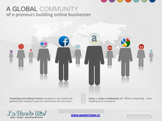 Social E-commerceWWW.IMHERETOWIN.CO
A GLOBAL COMMUNITY
of e-preneurs building online businesses
Promoting and Selling Products anywhere in the world with
global brands looking to pay you commissions for your work.
Using a unique combination of Affiliate Marketing - Drop
shipping and e-commerce.
 