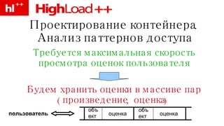 Проектирование контейнера. Анализ паттернов доступа Требуется максимальная скорость просмотра оценок пользователя Будем хранить оценки в массиве пар (произведение, оценка)‏ объ ект оценка оценка пользователь объ ект 