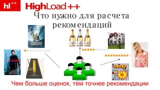 Что нужно для расчета рекомендаций Чем больше оценок, тем точнее рекомендации 
