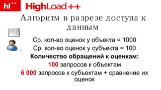 Алгоритм в разрезе доступа к данным Ср. кол-во оценок у объекта = 1000 Ср. кол-во оценок у субъекта = 100 Количество обращений к оценкам: 100  запросов к объектам 6 000  запросов к субъектам + сравнение их оценок 