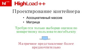 Проектирование контейнера Ассоциативный массив Матрица Требуются только выборки оценок по конкретному пользователю/объекту Матричное представление более предпочтительно 