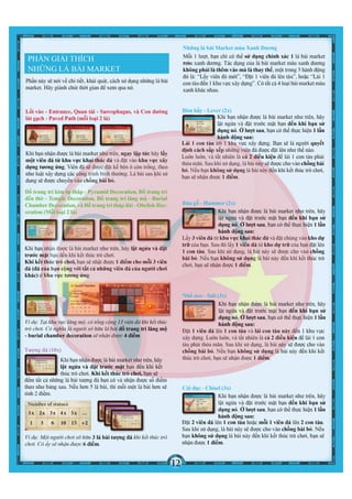 Imhotep vietnamese rule