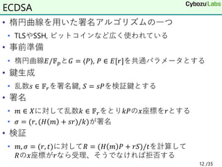 • 楕円曲線を用いた署名アルゴリズムの一つ
• TLSやSSH, ビットコインなど広く使われている
• 事前準備
• 楕円曲線𝐸/𝔽𝑝と𝐺 = ⟨𝑃⟩, 𝑃 ∈ 𝐸[𝑟]を共通パラメータとする
• 鍵生成
• 乱数𝑠 ∈ 𝔽𝑟を署名鍵, 𝑆 = 𝑠𝑃を検証鍵とする
• 署名
• 𝑚 ∈ 𝑋に対して乱数𝑘 ∈ 𝔽𝑟をとり𝑘𝑃の𝑥座標を𝑟とする
• 𝜎 = (𝑟, (𝐻 𝑚 + 𝑠𝑟)/𝑘)が署名
• 検証
• 𝑚, 𝜎 = (𝑟, 𝑡)に対して𝑅 = (𝐻 𝑚 𝑃 + 𝑟𝑆)/𝑡を計算して
𝑅の𝑥座標が𝑟なら受理、そうでなければ拒否する
ECDSA
12 /35
 