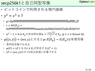 • ビットコインで利用される楕円曲線
• 𝑦2 = 𝑥3 + 7
• 𝑝=0xfffffffffffffffffffffffffffffffffffffffffffffffffffffffefffffc2f
• 𝑟 = #𝐸(𝔽𝑝) =
0xfffffffffffffffffffffffffffffffebaaedce6af48a03bbfd25e8cd0364141
• 𝑤3
− 1 = 0 𝑖𝑛 𝔽𝑝の非自明な解𝑤 =
−1+ −3
2
∈ 𝔽𝑝, (𝑝 + 1 ≡ 0(𝑚𝑜𝑑 4))
• 𝜑 𝑥, 𝑦 = (𝑤𝑥, 𝑦)とすると𝜑: 𝐸 𝔽𝑝 → 𝐸(𝔽𝑝)は有理写像
• 準同型写像でもある
• 𝜑 𝑃 = 𝐿𝑃となる𝐿 ∈ 𝔽𝑟が存在する(𝐿3
= 1)
• 𝐿𝑃 = (𝑤𝑥, 𝑦)なので𝐿倍は高速に計算できる
secp256k1と自己同型写像
15 /35
 