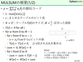 • 𝑧 ← σ𝑖=0
𝑛−1
𝑥𝑖𝑃𝑖の擬似コード
• 𝐿 : max 𝑙𝑒𝑛 𝑥𝑖
• 𝑐 : まとめるテーブルのビット長
• 𝑁 = 2𝑐 : テーブルT[𝑁]のサイズ, 𝑀 =
𝐿
𝑐
: 区切った個数
• 𝑇 𝑖 ← 0 for all 𝑖
• for 𝑤 from 0 to 𝑀 − 1
• for 𝑖 from 0 to 𝑛 − 1
• 𝑣 ← 𝑥𝑖の𝑐𝑤から𝑐ビットの値
• T[𝑣] ← 𝑇 𝑣 + 𝑃𝑖 // 𝑣倍される𝑃𝑖を集める
• 𝑠𝑢𝑚 ← 0, 𝑊[𝑤] ← 0
• for 𝑖 from 0 to 𝑁
• 𝑠𝑢𝑚 ← 𝑠𝑢𝑚 + 𝑇[𝑁 − 𝑖]
• 𝑊 𝑤 ← 𝑊 𝑤 + 𝑠𝑢𝑚
MULSUMの概要(1/2)
𝑥𝑖
𝑐
𝑣
𝑊 𝑤
= ⋯ + 𝑇 𝑁 − 2 + 𝑇 𝑁 − 1 + 𝑇 𝑁
+ 𝑇 𝑁 − 1 + 𝑇 𝑁 + 𝑇 𝑁
= 𝑇[1] + 2𝑇[2] + 3𝑇 3 + ⋯
← 𝑤番目
32 /35
 