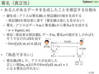 • ある人があるデータを生成したことを検証する仕組み
• 鍵生成 : アリスは署名鍵𝑠と検証鍵𝑆の組を生成する
• 検証鍵𝑆を検証者に渡す（署名鍵は誰にも見せない）
• 署名 : アリスはデータ𝑚と署名鍵𝑠から署名𝜎を生成する
• 𝜎 = 𝑆𝑖𝑔𝑛(𝑠, 𝑚)
• 検証 : 検証者は検証鍵𝑆, データ𝑚, 署名𝜎の組が正しければ1,
そうでなければ0を返す
• 𝑉𝑒𝑟𝑖𝑓𝑦 𝑆, 𝑚, 𝜎 ∈ {0,1}
• 「偽造できない」
• 署名鍵𝑠無しで、アリスが生成した
正しい組 𝑚𝑖, 𝜎𝑖 以外の𝑉𝑒𝑟𝑖𝑓𝑦 𝑆, 𝑚, 𝜎 = 1
となる署名は作れない
署名（真正性）
署名σ
アリス
署名鍵𝑠
ボブ
検証鍵𝑆
鍵生成
署名
データ𝑚
受理（1）
拒否（0）
検証
検証鍵𝑆
5 /35
 