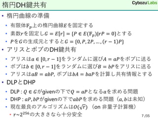 • 楕円曲線の準備
• 有限体𝔽𝑝上の楕円曲線𝐸を固定する
• 素数𝑟を固定し𝐺 = 𝐸 𝑟 = {𝑃 ∈ 𝐸(𝔽𝑝)|𝑟𝑃 = 0}とする
• 𝑃を𝐺の生成元とすると𝐺 = {0, 𝑃, 2𝑃, … , 𝑟 − 1 𝑃}
• アリスとボブのDH鍵共有
• アリスは𝑎 ∈ [0, 𝑟 − 1]をランダムに選び𝐴 = 𝑎𝑃をボブに送る
• ボブは𝑏 ∈ [0, 𝑟 − 1]をランダムに選び𝐵 = 𝑏𝑃をアリスに送る
• アリスは𝑎𝐵 = 𝑎𝑏𝑃, ボブは𝑏𝐴 = 𝑏𝑎𝑃を計算し共有情報とする
• DLPとDHP
• DLP : 𝑄 ∈ 𝐺がgivenの下で𝑄 = 𝑎𝑃となる𝑎を求める問題
• DHP : 𝑎𝑃, 𝑏𝑃がgivenの下で𝑎𝑏𝑃を求める問題（𝑎, 𝑏は未知）
• 現在最良のアルゴリズムは𝑂( 𝑟) （on 非量子計算機）
• 𝑟~2256の大きさなら十分安全
楕円DH鍵共有
7 /35
 