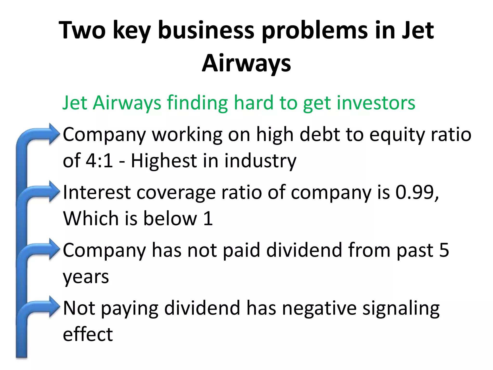 Two key business problems in Jet
            Airways
Jet Airways finding hard to get investors
Company working on high debt to equity ratio
of 4:1 - Highest in industry
Interest coverage ratio of company is 0.99,
Which is below 1
Company has not paid dividend from past 5
years
Not paying dividend has negative signaling
effect
 