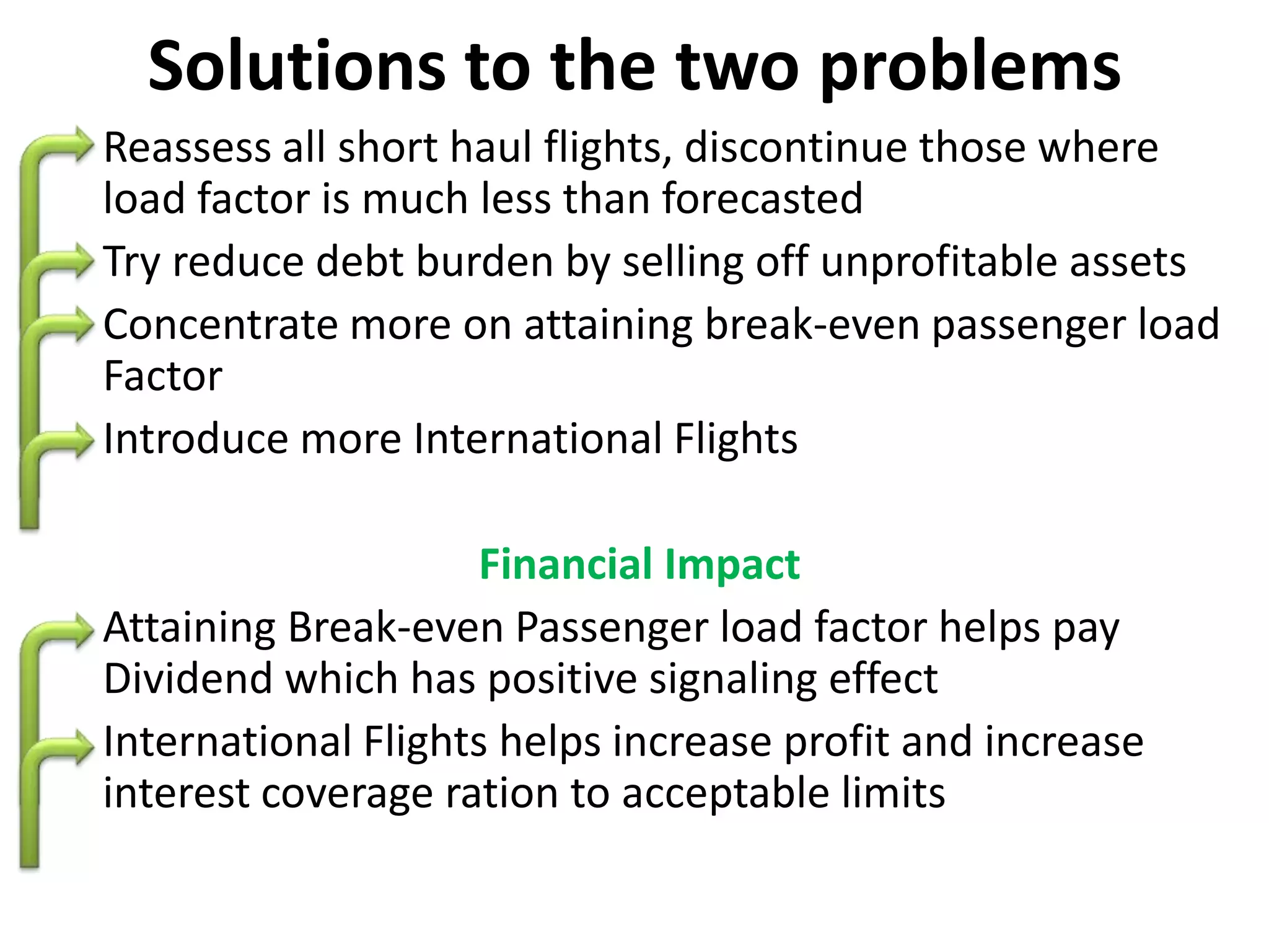 Solutions to the two problems
Reassess all short haul flights, discontinue those where
load factor is much less than forecasted
Try reduce debt burden by selling off unprofitable assets
Concentrate more on attaining break-even passenger load
Factor
Introduce more International Flights

                    Financial Impact
Attaining Break-even Passenger load factor helps pay
Dividend which has positive signaling effect
International Flights helps increase profit and increase
interest coverage ration to acceptable limits
 