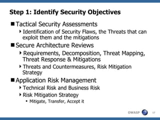 Step 1: Identify Security Objectives  Tactical Security Assessments Identification of Security Flaws, the Threats that can exploit them and the mitigations Secure Architecture Reviews Requirements, Decomposition, Threat Mapping, Threat Response & Mitigations Threats and Countermeasures, Risk Mitigation Strategy Application Risk Management Technical Risk and Business Risk Risk Mitigation Strategy Mitigate, Transfer, Accept it 