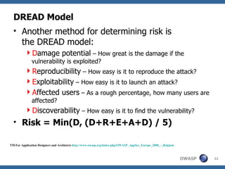 DREAD Model Another method for determining risk is  the DREAD model: D amage potential  –  How great is the damage if the vulnerability is exploited? R eproducibility  –  How easy is it to reproduce the attack? E xploitability  –  How easy is it to launch an attack? A ffected users  –  As a rough percentage, how many users are affected? D iscoverability  –  How easy is it to find the vulnerability? Risk = Min(D, (D+R+E+A+D) / 5) TM For Application Designers and Archietcts  http://www.owasp.org/index.php/OWASP_AppSec_Europe_2008_-_Belgium 
