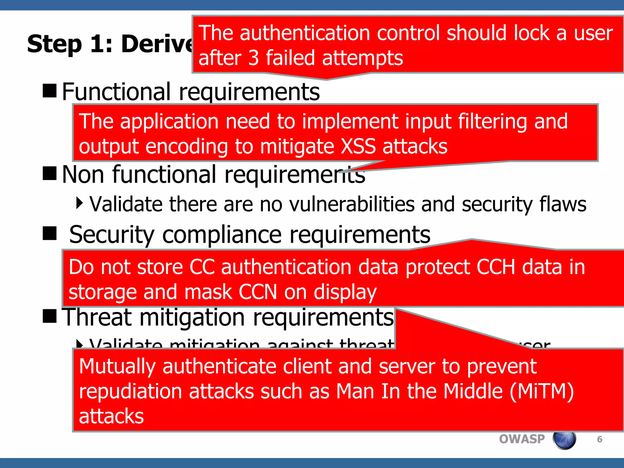 Step 1: Derive Security Requirements Functional requirements  Validate security controls work as designed to function (e.g. authentication, authorization, encryption etc) Non functional requirements Validate there are no vulnerabilities and security flaws Security compliance requirements Validate compliance with FFIEC, GLBA, PCI-DSS, SB 1386, InfoSec, AppSec standards Threat mitigation requirements Validate mitigation against threats : Spoofing user identity, Tampering with the data, Repudiation, Information Disclosure, Denial of service, Elevation of privileges  The application need to implement input filtering and output encoding to mitigate XSS attacks The authentication control should lock a user after 3 failed attempts Do not store CC authentication data protect CCH data in storage and mask CCN on display Mutually authenticate client and server to prevent repudiation attacks such as Man In the Middle (MiTM) attacks 