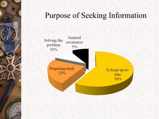 Purpose of Seeking Information
 