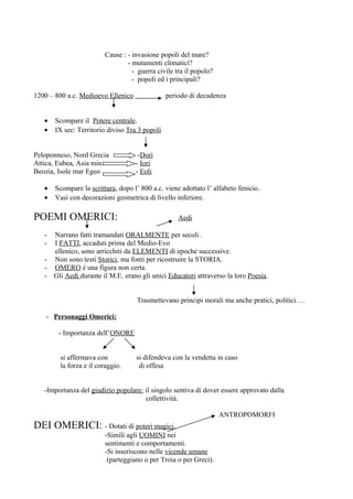 Cause : - invasione popoli del mare?
                                 - mutamenti climatici?
                                   - guerra civile tra il popolo?
                                   - popoli ed i principali?

1200 – 800 a.c. Medioevo Ellenico               periodo di decadenza


   •   Scompare il Potere centrale.
   •   IX sec: Territorio diviso Tra 3 popoli


Peloponneso, Nord Grecia             -Dori
Attica, Eubea, Asia min.            - Iori
Beozia, Isole mar Egeo              - Eoli

   •   Scompare la scrittura, dopo l’ 800 a.c. viene adottato l’ alfabeto fenicio.
   •   Vasi con decorazioni geometrica di livello inferiore.

POEMI OMERICI:                                      Aedi

   -   Narrano fatti tramandati ORALMENTE per secoli .
   -   I FATTI, accaduti prima del Medio-Evo
       ellenico, sono arricchiti da ELEMENTI di epoche successive.
   -   Non sono testi Storici, ma fonti per ricostruire la STORIA.
   -   OMERO è una figura non certa.
   -   Gli Aedi durante il M.E. erano gli unici Educatori attraverso la loro Poesia.


                                     Trasmettevano principi morali ma anche pratici, politici….

    - Personaggi Omerici:

        - Importanza dell’ONORE


         si affermava con           si difendeva con la vendetta in caso
         la forza e il coraggio.     di offesa


   -Importanza del giudizio popolare: il singolo sentiva di dover essere approvato dalla
                                      collettività.

                                                                    ANTROPOMORFI
DEI OMERICI: - Dotati di poteri magici.
                         -Simili agli UOMINI nei
                         sentimenti e comportamenti.
                         -Si inseriscono nelle vicende umane
                          (parteggiano o per Troia o per Greci).
 