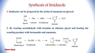 Imidazole - Synthesis of Imidazole - Reactions of Imidazole - Medicinal ...