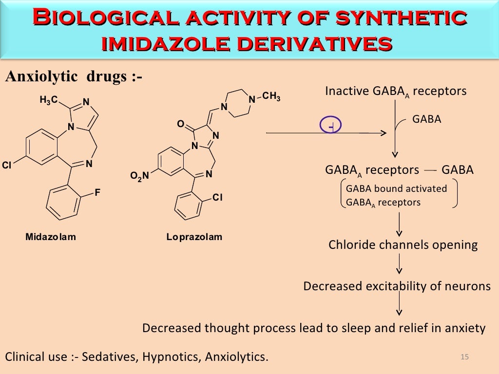 Imidazole Derivatives Biological Activity And Synthetic Approaches