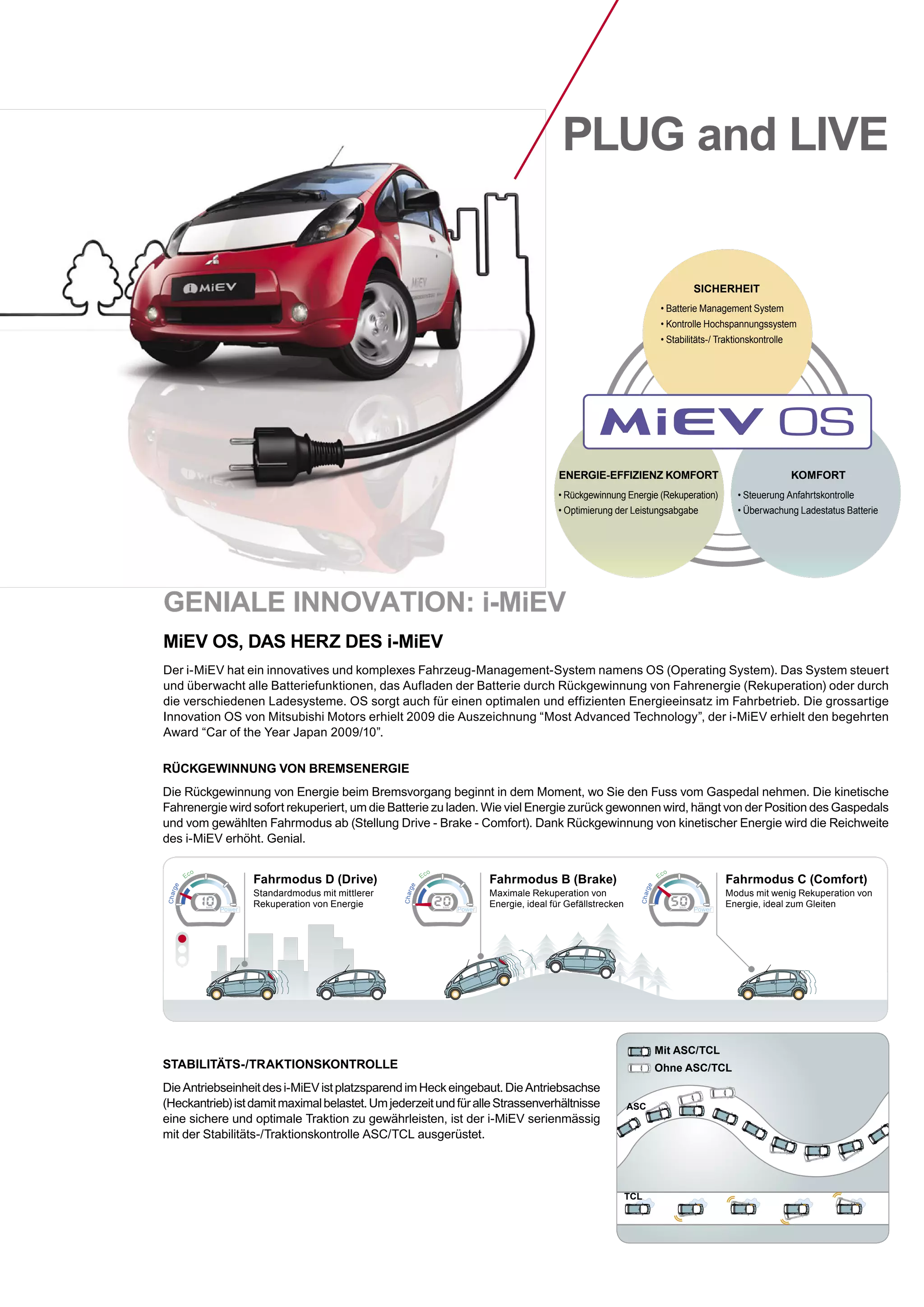 STABILITÄTS-/TRAKTIONSKONTROLLE
DieAntriebseinheitdesi-MiEVistplatzsparendimHeckeingebaut.DieAntriebsachse
(Heckantrieb)istdamitmaximalbelastet.UmjederzeitundfüralleStrassenverhältnisse
eine sichere und optimale Traktion zu gewährleisten, ist der i-MiEV serienmässig
mit der Stabilitäts-/Traktionskontrolle ASC/TCL ausgerüstet.
MiEV OS, DAS HERZ DES i-MiEV
Der i-MiEV hat ein innovatives und komplexes Fahrzeug-Management-System namens OS (Operating System). Das System steuert
und überwacht alle Batteriefunktionen, das Aufladen der Batterie durch Rückgewinnung von Fahrenergie (Rekuperation) oder durch
die verschiedenen Ladesysteme. OS sorgt auch für einen optimalen und effizienten Energieeinsatz im Fahrbetrieb. Die grossartige
Innovation OS von Mitsubishi Motors erhielt 2009 die Auszeichnung “Most Advanced Technology”, der i-MiEV erhielt den begehrten
Award “Car of the Year Japan 2009/10”.
RÜCKGEWINNUNG VON BREMSENERGIE
Die Rückgewinnung von Energie beim Bremsvorgang beginnt in dem Moment, wo Sie den Fuss vom Gaspedal nehmen. Die kinetische
Fahrenergie wird sofort rekuperiert, um die Batterie zu laden. Wie viel Energie zurück gewonnen wird, hängt von der Position des Gaspedals
und vom gewählten Fahrmodus ab (Stellung Drive - Brake - Comfort). Dank Rückgewinnung von kinetischer Energie wird die Reichweite
des i-MiEV erhöht. Genial.
Ohne ASC/TCL
Mit ASC/TCL
Fahrmodus D (Drive)
Standardmodus mit mittlerer
Rekuperation von Energie
Fahrmodus B (Brake)
Maximale Rekuperation von
Energie, ideal für Gefällstrecken
Charge
Charge
Charge
Eco
Eco
Eco
Power Power Power
ASC
TCL
Fahrmodus C (Comfort)
Modus mit wenig Rekuperation von
Energie, ideal zum Gleiten
• Batterie Management System
• Kontrolle Hochspannungssystem
• Stabilitäts-/ Traktionskontrolle
• Rückgewinnung Energie (Rekuperation)
• Optimierung der Leistungsabgabe
• Steuerung Anfahrtskontrolle
• Überwachung Ladestatus Batterie
SICHERHEIT
ENERGIE-EFFIZIENZ KOMFORT KOMFORT
GENIALE INNOVATION: i-MiEV
PLUG and LIVE
 
