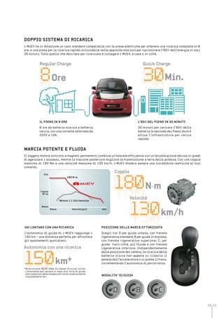 10 11
Min.HoursHoursHoursHoursHoursHours
km/h
km*
i-MiEV ha in dotazione un cavo standard compatibile con le prese elettriche per ottenere una ricarica completa in 8
ore, e una presa per la ricarica rapida utilizzabile nelle apposite stazioni per ripristinare l’80% dell’energia in soli
30 minuti. Tutto quello che devi fare per ricaricare è collegare i-MiEV, a casa o in città.
DoPPio sisteMa Di riCariCa
Min.
Quick Charge
ore
regular Charge
l’80% Del Pieno in 30 Minuti
30 minuti per caricare l’80% della
batteria (a seconda dei Paesi dove è
attiva l’infrastruttura per carica
rapida).
il Pieno in 8 ore
8 ore da batteria scarica a batteria
carica, con una corrente alternata da
220V e 10A.
Il leggero motore sincrono a magneti permanenti combina un’elevata efficienza con un’accelerazione decisa in grado
di agevolare i sorpassi, mentre la trazione posteriore migliora la trasmissione a terra della potenza. Con una coppia
massima di 180 Nm e una velocità massima di 130 km/h, i-MiEV sfodera sempre una incredibile reattività ai tuoi
comandi.
MarCia Potente e fluiDa
Motore 1.1 litri benzina
180 n-m
Velocità (giri) alta
n-m
Coppia
km/h
Velocità
autonomia con una ricarica
km*
*Misurazione NEDC (New European Driving Cycle).
L’autonomia può variare in base allo stile di guida,
alle condizioni della strada e all’uso di condizionatore,
riscaldamento ecc.
Vai lontano Con una riCariCa
L’autonomia di guida di i-MiEV raggiunge i
150 km - una distanza perfetta per affrontare
gli spostamenti quotidiani.
MoDalita’ Di GuiDa
PosiZione Delle MarCe ottiMiZZata
Scegli tra: D per guida urbana, con frenata
rigenerativa standard; B per guida in discesa,
con frenata rigenerativa superiore; C, per
guida fuori città, più fluida e con frenata
rigenerativa inferiore. Indipendentemente
dalla posizione del cambio, la ricarica della
batteria inizia non appena si rilascia il
pedale dell’acceleratore o si preme il freno,
incrementando l’autonomia di percorrenza.
Bassa
Coppia
(n-m)
alta
Bassa
 