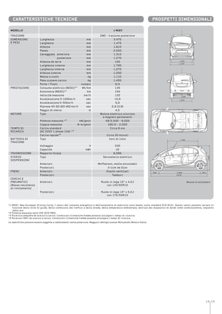 14 15
*1 NEDC: New European Driving Cycle. I valori del consumo energetico e dell'autonomia di esercizio sono basati sullo standard ECE R101. Questi valori possono variare in
funzione dello stile di guida, delle condizioni del traffico e della strada, della temperatura ambientale, dell'uso dei dispositvi di bordo come condizionatore, impianto
radio, ecc.
*2 Potenza massima netto CEE (ECE R85)
*3 Ricarica completa da scarico a carico. Condizioni climatiche fredde possono allungare i tempi di ricarica.
*4 Ricarica l'80% da scarico a carico. Condizioni climatiche fredde possono allungare i tempi di ricarica.
Le specifiche possono essere soggette a cambiamenti senza preavviso. Maggiori dettagli presso Mitsubishi Motors Italia.
MoDello i-MieV
TRAZIONE 2WD - trazione posteriore
DIMENSIONI
E PESI
Lunghezza mm 3.475
Larghezza mm 1.475
Altezza mm 1.610
Passo mm 2.550
Carreggiata anteriore mm 1.310
posteriore mm 1.270
Altezza da terra mm 150
Lunghezza interna mm 1.790
Larghezza interna mm 1.270
Altezza interna mm 1.250
Massa a vuoto kg 1.110
Peso a pieno carico kg 1.450
Porte / Posti numero 5/4
PRESTAZIONI Consumo elettrico (NEDC)*1
Wh/km 135
Autonomia (NEDC)*1
km 150
Velocità massima km/h 130
Accelerazione 0-100km/h sec 15,9
Accelerazione 0-50km/h sec 5,9
Ripresa 40-60 (60-80) km/h sec 2,9 (3,9)
Raggio di sterzo m 4,5
MOTORE Tipo Motore elettrico sincrono
a magneti permanenti
Potenza massima *2
kW/gmin 49/2.500 - 8.000
Coppia massima N-m/gmin 180/0 - 2.000
TEMPO DI
RICARICA
Carica standard
(AC 220V 1 phase 10A) *3
Circa 8 ore
Carica rapida*4
Circa 30 minuti
BATTERIA DI
TRAZIONE
Tipo Ioni di litio
Voltaggio V 330
Capacità kWh 16
TRASMISSIONE Rapporto finale 6,066
STERZO
SOSPENSIONI
Tipo Servosterzo elettrico
Anteriori McPherson, molle elicoidali
Posteriori 3-link de Dion
FRENI Anteriori Dischi ventilati
Posteriori Tamburi
CERCHI E
PNEUMATICI
[Bassa resistenza
al rotolamento)
Anteriori Ruote in lega 15" x 4.0J
con 145/65R15
Posteriori Ruote in lega 15" x 5.0J
con 175/55R15
CaratteristiCHe teCniCHe ProsPetti DiMensionali
Misure in millimetri
1.310
1.475
1.270
1.790
3.475
2.550 425500
1.250
1.610
1.270
150
 