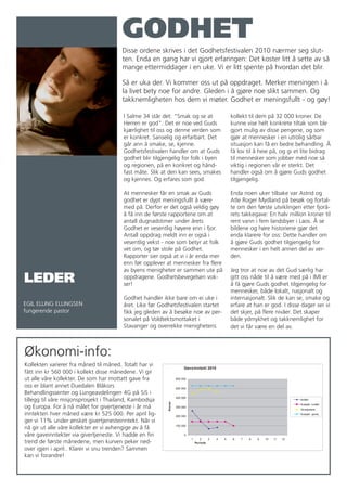 GODHET
                                        Disse ordene skrives i det Godhetsfestivalen 2010 nærmer seg slut-
                                        ten. Enda en gang har vi gjort erfaringen: Det koster litt å sette av så
                                        mange ettermiddager i en uke. Vi er litt spente på hvordan det blir.

                                        Så er uka der. Vi kommer oss ut på oppdraget. Merker meningen i å
                                        la livet bety noe for andre. Gleden i å gjøre noe slikt sammen. Og
                                        takknemligheten hos dem vi møter. Godhet er meningsfullt - og gøy!

                                        I Salme 34 står det: "Smak og se at                          kollekt til dem på 32 000 kroner. De
                                        Herren er god". Det er noe ved Guds                          kunne vise helt konkrete tiltak som ble
                                        kjærlighet til oss og denne verden som                       gjort mulig av disse pengene, og som
                                        er konkret. Sanselig og erfarbart. Det                       gjør at mennesker i en utrolig sårbar
                                        går ann å smake, se, kjenne.                                 situasjon kan få en bedre behandling. Å
                                        Godhetsfestivalen handler om at Guds                         få lov til å heie på, og gi et lite bidrag
                                        godhet blir tilgjengelig for folk i byen                     til mennesker som jobber med noe så
                                        og regionen, på en konkret og hånd-                          viktig i regionen vår er sterkt. Det
                                        fast måte. Slik at den kan sees, smakes                      handler også om å gjøre Guds godhet
                                        og kjennes. Og erfares som god.                              tilgjengelig.

                                        At mennesker får en smak av Guds                             Enda noen uker tilbake var Astrid og
                                        godhet er dypt meningsfullt å være                           Atle Roger Mydland på besøk og fortal-
                                        med på. Derfor er det også veldig gøy                        te om den første utviklingen etter fjorå-
                                        å få inn de første rapportene om at                          rets takkegave: En halv million kroner til
                                        antall dugnadstimer under årets                              rent vann i fem landsbyer i Laos. Å se
                                        Godhet er vesentlig høyere enn i fjor.                       bildene og høre historiene gjør det
                                        Antall oppdrag meldt inn er også i                           enda klarere for oss: Dette handler om
                                        vesentlig vekst - noe som betyr at folk                      å gjøre Guds godhet tilgjengelig for
                                        vet om, og tør stole på Godhet.                              mennesker i en helt annen del av ver-
                                        Rapporter sier også at vi i år enda mer                      den.
                                        enn før opplever at mennesker fra flere
                                        av byens menigheter er sammen ute på                         Jeg tror at noe av det Gud særlig har
LEDER                                   oppdragene. Godhetsbevegelsen vok-
                                        ser!
                                                                                                     gitt oss nåde til å være med på i IMI er
                                                                                                     å få gjøre Guds godhet tilgjengelig for
                                                                                                     mennesker, både lokalt, nasjonalt og
                                        Godhet handler ikke bare om ei uke i                         internasjonalt. Slik de kan se, smake og
EGIL ELLING ELLINGSEN                   året. Like før Godhetsfestivalen startet                     erfare at han er god. I disse dager ser vi
fungerende pastor                       fikk jeg gleden av å besøke noe av per-                      det skjer, på flere nivåer. Det skaper
                                        sonalet på Voldtektsmottaket i                               både ydmykhet og takknemlighet for
                                        Stavanger og overrekke menighetens                           det vi får være en del av.



Økonomi-info:
Kollekten varierer fra måned til måned. Totalt har vi                   Gaveinntekt 2010
fått inn kr 560 000 i kollekt disse månedene. Vi gir
ut alle våre kollekter. De som har mottatt gave fra                600 000

oss er blant annet Duedalen Blåkors                                500 000
Behandlingssenter og Lungeavdelingen 4G på SiS i
                                                                   400 000
tillegg til våre misjonsprosjekt i Thailand, Kambodsja                                                                              Kollekt
                                                          Kroner




                                                                                                                                    Budsjett - kollekt
og Europa. For å nå målet for givertjeneste i år må                300 000
                                                                                                                                    Givertjeneste

inntekten hver måned være kr 525 000. Per april lig-               200 000
                                                                                                                                    Budsjett - givertj.

ger vi 11% under ønsket givertjenesteinntekt. Når vi
                                                                   100 000
nå gir ut alle våre kollekter er vi avhengige av å få
våre gaveinntekter via givertjeneste. Vi hadde en fin                   0
                                                                             1      2    3   4   5   6   7   8   9   10   11   12
trend de første månedene, men kurven peker ned-                                  Periode

over igjen i april.. Klarer vi snu trenden? Sammen
kan vi forandre!
 