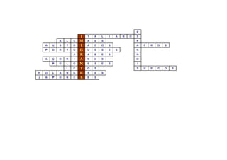 E
                        I   T   A   L   I   A   N   O   S
            A   L   E   M   A   E   S                   P
    A   U   S   T   R   I   A   C   O   S               A   F   R   O   S
    P   O   R   T   U   G   U   E   S   E   S           N
                    A   R   A   B   E   S               H
    A   Ç   O   R   I   A   N   O   S                   O
        P   O   L   O   N   E   S   E   S               I
                L   E   T   O   S                       S   U   E   C   O   S
H   O   L   A   N   D   E   S   E   S
J   A   P   O   N   E   S   E   S
 