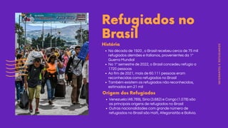 Refugiados no
Brasil
Na década de 1920 , o Brasil recebeu cerca de 75 mil
refugiados alemães e italianos, provenientes da 1º
Guerra Mundial
No 1º semestre de 2022, o Brasil concedeu refúgio a
1720 pessoas
Ao fim de 2021, mais de 60.111 pessoas eram
reconhecidas como refugiados no Brasil
Também existem os refugiados não reconhecidos,
estimados em 21 mil
História
Venezuela (48.789), Síria (3.682) e Congo (1.078) são
as principais origens de refugiados no Brasil
Outras nacionalidades com grande número de
refugiados no Brasil são Haiti, Afeganistão e Bolívia.
Origem dos Refugiados
IMIGRANTES
E
REFUGIADOS
 