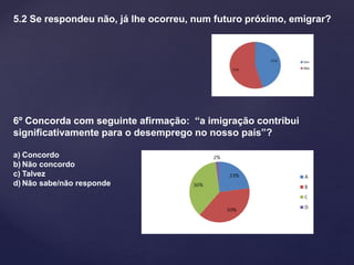 5.2 Se respondeu não, já lhe ocorreu, num futuro próximo, emigrar?
6º Concorda com seguinte afirmação: “a imigração contribui
significativamente para o desemprego no nosso país”?
a) Concordo
b) Não concordo
c) Talvez
d) Não sabe/não responde
 