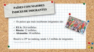  Os países que mais receberam imigrantes são:
 EUA: 38,4 milhões
 Rússia: 12 milhões.
 Alemanha: 10 milhões.
Brasil é o 29º no ranking, tendo 1,3 milhão de imigrantes.
* Dados das Nações Unidas/2005
 