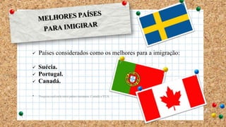  Países considerados como os melhores para a imigração:
 Suécia.
 Portugal.
 Canadá.
• Pesquisa realizada entra países europeus, Canadá e EUA.
 