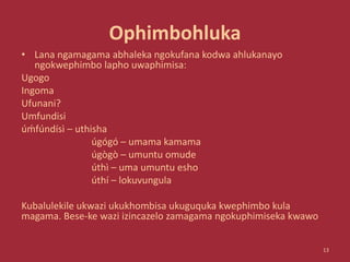 Ophimbohluka
• Lana ngamagama abhaleka ngokufana kodwa ahlukanayo
ngokwephimbo lapho uwaphimisa:
Ugogo
Ingoma
Ufunani?
Umfundisi
úḿfúndísì – uthisha
úgógó – umama kamama
úgògò – umuntu omude
úthì – uma umuntu esho
úthí – lokuvungula
Kubalulekile ukwazi ukukhombisa ukuguquka kwephimbo kula
magama. Bese-ke wazi izincazelo zamagama ngokuphimiseka kwawo
13
 