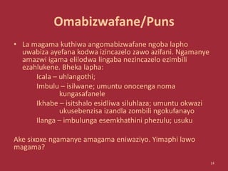 Omabizwafane/Puns
• La magama kuthiwa angomabizwafane ngoba lapho
uwabiza ayefana kodwa izincazelo zawo azifani. Ngamanye
amazwi igama elilodwa lingaba nezincazelo ezimbili
ezahlukene. Bheka lapha:
Icala – uhlangothi;
Imbulu – isilwane; umuntu onocenga noma
kungasafanele
Ikhabe – isitshalo esidliwa siluhlaza; umuntu okwazi
ukusebenzisa izandla zombili ngokufanayo
Ilanga – imbulunga esemkhathini phezulu; usuku
Ake sixoxe ngamanye amagama eniwaziyo. Yimaphi lawo
magama?
14
 