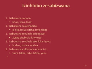 Izinhlobo zesabizwana
1. Isabizwana soqobo:
• bona, yena, lona
1. Isabizwana sokukhomba:
• le nto, lesiya sitsha, leyo mbiza
1. Isabizwana sokubala esiqoqayo:
• Sonke sizobhala isivivinyo
1. Isabizwana sokubala esehlukanisayo:
• bodwa, zodwa, nodwa
1. Isabizwana esikhomba ubumnini:
• yami, lakhe, zabo, lakho, yenu
•
53
 