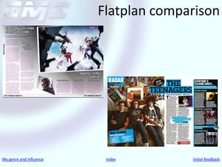 Flatplan comparison




My genre and influence    Index        Initial feedback
 