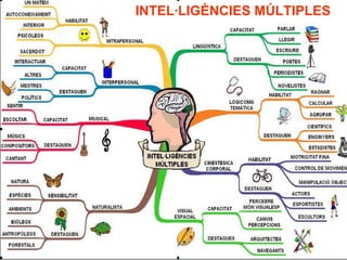 INTEL·LIGÈNCIES MÚLTIPLES 
