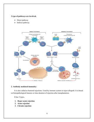 6
2 type of pathways are involved,
 Direct pathway
 Indirect pathway
2. Antibody mediated immunity:
It is also called as humoral rejections. Used by immune system to reject allograft. It is based
on histopathological features or time duration of rejection after transplantation.
It has 3 types,
1. Hyper acute rejection
2. Acute rejection
3. Chronic rejection
 