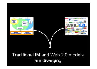 Information Management in a Web 2.0 World May 2009