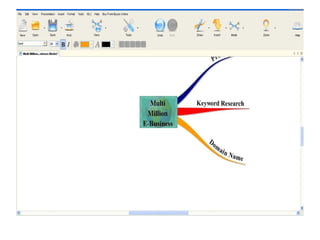 iMindMap Mind Mapping Software By Tony Buzan | PPT