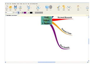 iMindMap Mind Mapping Software By Tony Buzan | PPT