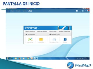 Power Point e Imind map7 