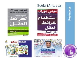 Resources		
Books	(Ar	 ‫كتب‬	‫عربية‬ )		
 