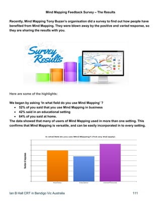Ian B Hall CRT in Bendigo Vic Australia 111
Mind Mapping Feedback Survey – The Results
Recently, Mind Mapping Tony Buzan’s organisation did a survey to find out how people have
benefited from Mind Mapping. They were blown away by the positive and varied response, so
they are sharing the results with you.
Here are some of the highlights:
We began by asking ‘In what field do you use Mind Mapping’ ?
 52% of you said that you use Mind Mapping in business
 42% said in an educational setting
 64% of you said at home.
The data showed that many of users of Mind Mapping used in more than one setting. This
confirms that Mind Mapping is versatile, and can be easily incorporated in to every setting.
 