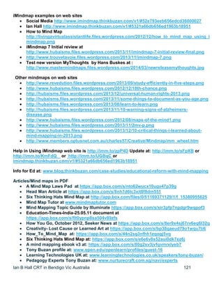Ian B Hall CRT in Bendigo Vic Australia 121
iMindmap examples on web sites
 Social Media http://www.imindmap.thinkbuzan.com/v1/#52e793eeb656edcd36000027
 Ian Hall http://www.imindmap.thinkbuzan.com/v1/#5321a66db656ed1963b18951
 How to Mind Map
http://livingavirtualassistantlife.files.wordpress.com/2012/12/how_to_mind_map_using_i
mindmap.png
 iMindmap 7 Initial review at
http://www.hubaisms.files.wordpress.com/2013/11/imindmap-7-initial-review-final.png
 http://www.trouvetavoie.files.wordpress.com/2013/11/imindmap-7.png
 Test new version MyThoughts by Hans Buskes at :
http://www.mastermindmaps.files.wordpress.com/2014/03/newreleasemythoughts.jpg
Other mindmaps on web sites
 http://www.revedution.files.wordpress.com/2013/09/study-efficiently-in-five-steps.png
 http://www.hubaisms.files.wordpress.com/2012/12/18th-chance.png
 http://hubaisms.files.wordpress.com/2013/12/universal-human-rights-2013.png
 http://hubaisms.files.wordpress.com/2013/11/some-things-to-document-as-you-age.png
 http://hubaisms.files.wordpress.com/2013/08/learn-to-learn.png
 http://hubaisms.files.wordpress.com/2013/11/10-warning-signs-of-alzheimers-
disease.png
 http://www.hubaisms.files.wordpress.com/2012/08/maps-of-the-mind1.png
 http://www.hubaisms.files.wordpress.com/2013/11/2mv-p.png
 http://www.hubaisms.files.wordpress.com/2013/12/10-critical-things-i-learned-about-
mind-mapping-in-2013.png
 http://www.members.optusnet.com.au/charles57/Creative/Mindmap/mm_wheel.htm
Help in Using iMindmap web site is http://imm.to/zpP4D Update at: http://imm.to/sFpXB or
http://imm.to/KmFdQ or http://imm.to/UGBqC or
imindmap.thinkbuzan.com/v1/#5321a66db656ed1963b18951
Info for Ed at: www.blog.thinkbuzan.com/case-studies/educational-reform-with-mind-mapping
Articles/Mind maps in PDF
 A Mind Map Laws Pad at https://app.box.com/s/nto62wucx10ugv47p39g
 Head Man Article at https://app.box.com/s/8nh7d6lc3xit8f8dm551
 Six Thinking Hats Mind Map at http://app.box.com/files/0/f/1169371129/1/f_15380955625
 Mind Map Tutor at www.mindmaptutor.com
 Mind Mapping Topic Guide by Illuminate https://app.box.com/s/xir3pfp7npdgr9wqpof3
 Education-Times-India-25.05.11 document at
https://app.box.com/s/flt0ypnp8sa504v89zfs
 How You Go, October 2012, Seeker News at https://app.box.com/s/8er9x4sj67rv6eq6l32q
 Creativity- Lost Cause or Learned Art at https://app.box.com/s/bp38qaeud79o1wqu7ti6
 How_To_Mind_Map at: https://app.box.com/s/44n2sq3nfhh1zqogj5vq
 Six Thinking Hats Mind Map at: https://app.box.com/s/e6e6v8s52aui0dk7ez6j
 A mind mapping ebook v3 at: https://app.box.com/s/80g2xv3jvfqvmrxlyeb7
 Tony Buzan profile at: www.open.edu/openlearn/profiles/guest-16
 Learning Technologies UK at: www.learningtechnologies.co.uk/speakers/tony-buzan/
 Pedagogy Experts Tony Buzan at: www.nurturecraft.com.sg/navi/experts
 