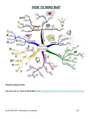 Ian B Hall CRT in Bendigo Vic Australia 125
HOW TO MIND MAP
Thanks to Qucho Felix
See web site on “How to Mind Map?” at: http://blog.thinkbuzan.com/imindmap/how-to-mind-map
 
