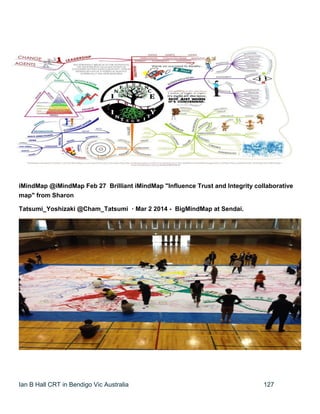 Ian B Hall CRT in Bendigo Vic Australia 127
iMindMap @iMindMap Feb 27 Brilliant iMindMap "Influence Trust and Integrity collaborative
map" from Sharon
Tatsumi_Yoshizaki @Cham_Tatsumi · Mar 2 2014 - BigMindMap at Sendai.
 