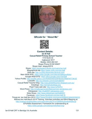 Ian B Hall CRT in Bendigo Vic Australia 131
QRcode for “About Me”
Contact Details:
Ian B Hall
Casual Relief Primary School Teacher
7/16 North St
Inglewood 3517
Mobile: 0403 264 041
Skype Phone 03 90149457
Skype User: skippy32519
Skype: https://workspace.skype.com/users/ian-hall
Biographical site https://www.vizify.com/ian-hall
Web site: http://vu2lioj.dhpreview.devhub.com/
Main WEB SITE: https://sites.google.com/site/ianhallseportfolio/
Google WEB SITE: https://plus.google.com/+IanHall
Yahoo Profile: http://profile.yahoo.com/K44SAXW5ZAFBVHVTMAFNT73KUE
LinkedIN: http://au.linkedin.com/in/ianhall2057
Casual Relief Teacher blog: http://casualreliefteacher.blogspot.com.au/
Edublogs: http://ianhall.edublogs.org
Pearl Trees web site: http://pear.ly/f3nPm
Word Press: http://challengementorofepcopmooc.wordpress.com
Wikispaces: http://ihall2057.wikispaces.com/
Slide Share: http://www.slideshare.net/ihall2057
Facebook: https://www.facebook.com/ian.hall.16
ThingLink: Ian Hall Nov 2013 https://www.thinglink.com/scene/448629198429356033
Mahara Ian Hall March 2014 Training, Voluntary activities and Mind Mapping at:
http://mahara.brightcookie.com/view/view.php?t=a1G6RKAyQnwb4Hs9xuqi
EPortfolio Assessment: Framework for understanding at:
https://sites.google.com/site/eportsforlearning/
 