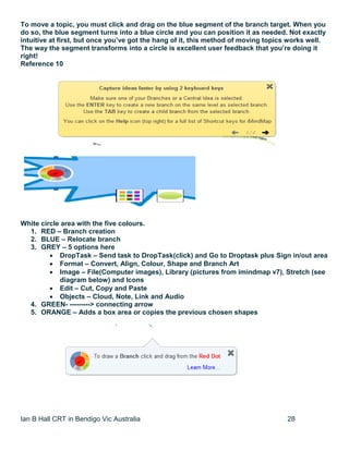 Ian B Hall CRT in Bendigo Vic Australia 28
To move a topic, you must click and drag on the blue segment of the branch target. When you
do so, the blue segment turns into a blue circle and you can position it as needed. Not exactly
intuitive at first, but once you’ve got the hang of it, this method of moving topics works well.
The way the segment transforms into a circle is excellent user feedback that you’re doing it
right!
Reference 10
White circle area with the five colours.
1. RED – Branch creation
2. BLUE – Relocate branch
3. GREY – 5 options here
 DropTask – Send task to DropTask(click) and Go to Droptask plus Sign in/out area
 Format – Convert, Align, Colour, Shape and Branch Art
 Image – File(Computer images), Library (pictures from imindmap v7), Stretch (see
diagram below) and Icons
 Edit – Cut, Copy and Paste
 Objects – Cloud, Note, Link and Audio
4. GREEN- ---------> connecting arrow
5. ORANGE – Adds a box area or copies the previous chosen shapes
 