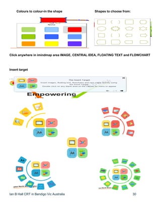 Ian B Hall CRT in Bendigo Vic Australia 30
Colours to colour-in the shape Shapes to choose from:
Click anywhere in imindmap area IMAGE, CENTRAL IDEA, FLOATING TEXT and FLOWCHART
Insert target
 
